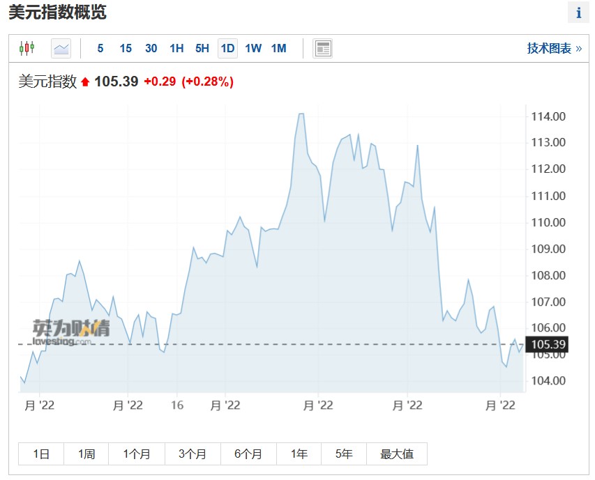 赛程｜常规赛排名竞争继续升温，出现新悬念，攻防效率成为后续看点，后续发展值得关注