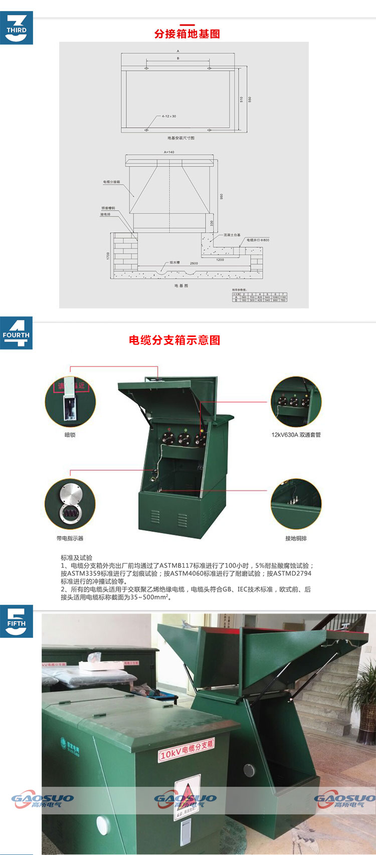 10kv电缆分支箱型号图片