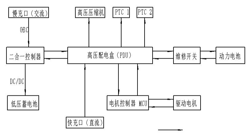 别克陆尊高压线顺序图图片