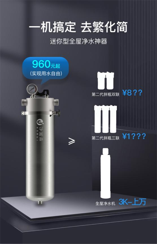 净水机也内卷?净派森先内测再上市人气高
