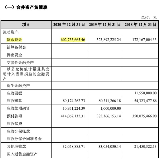 酒仙网负债率七成，11亿融资全烧光，坑完投资人再来坑股民？