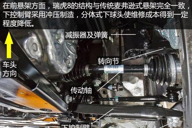 t1x平台首款7座suv 奇瑞瑞虎8底盘解析