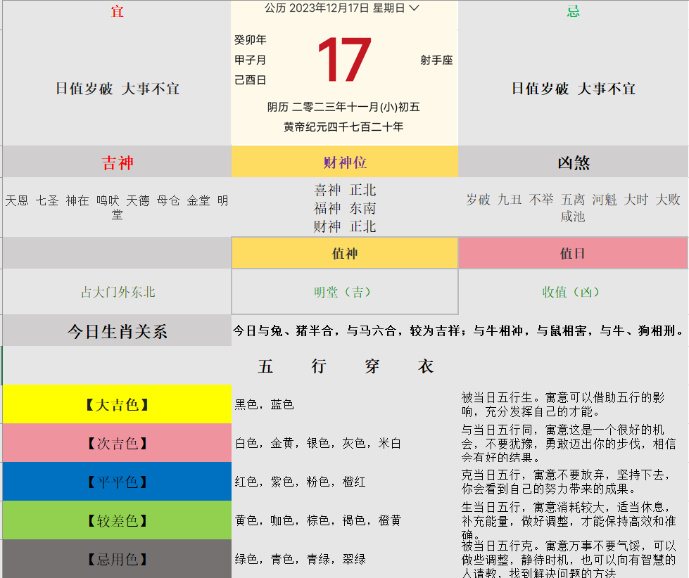 2023年12月17日 星期日 今日五行穿衣指南