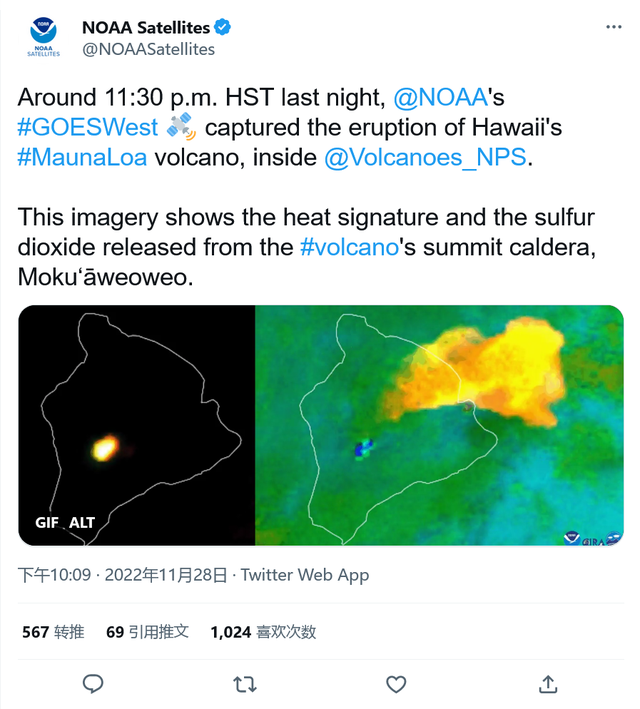 地球上最大的活火山:夏威夷莫納羅亞火山自1984年以來首次噴發