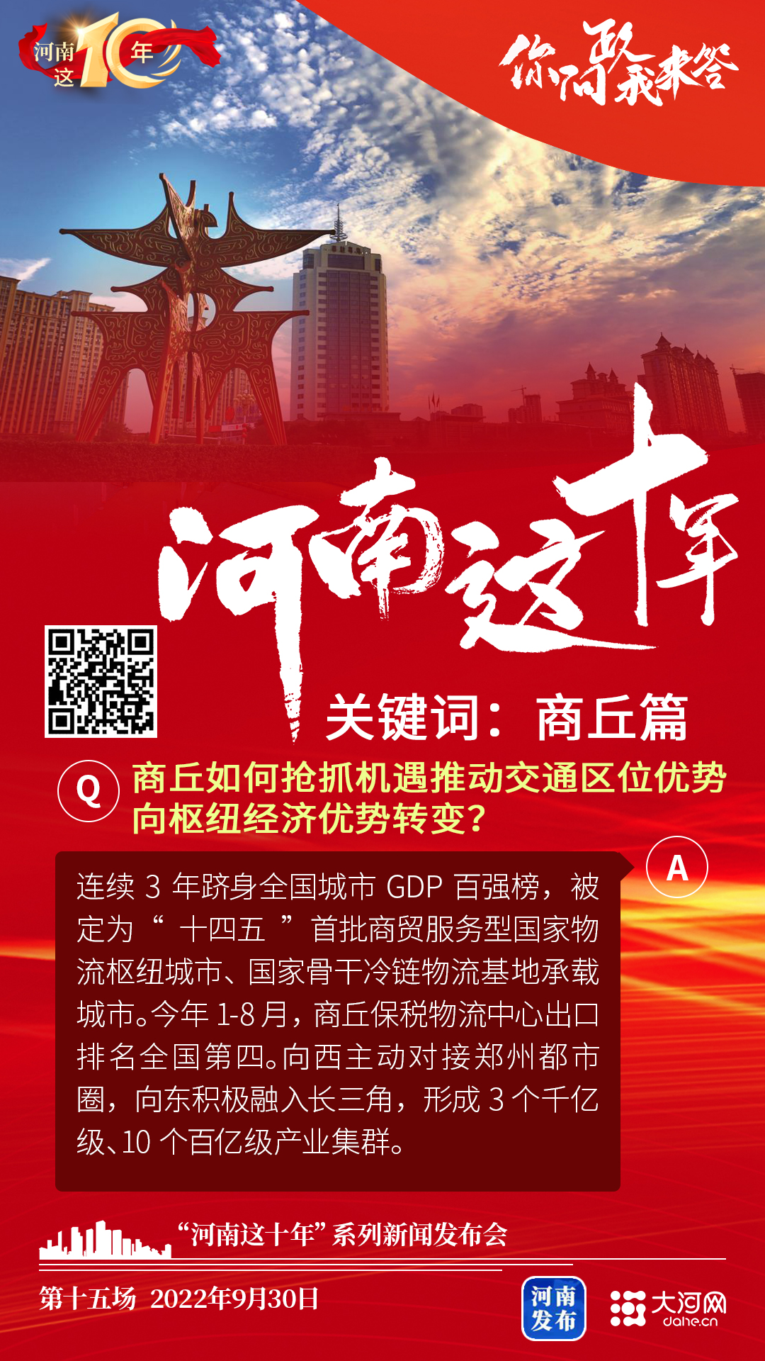 商丘连续3年跻身全国城市gdp百强榜