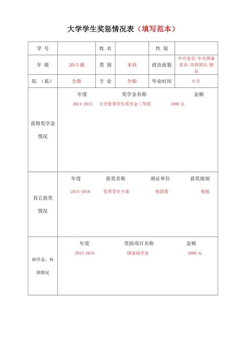 在校奖惩情况怎么填?