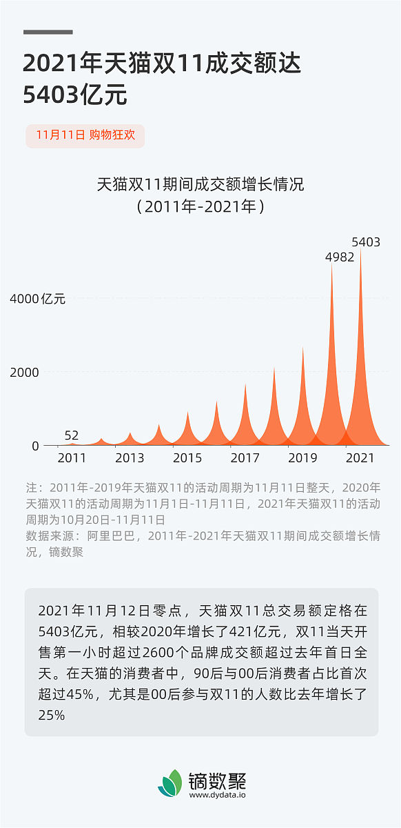 小米空调排名第几?小米空调排名优势分析及使用感受!