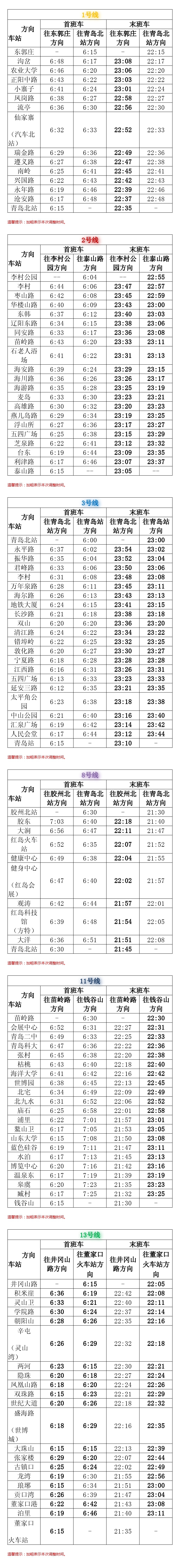 青岛地铁7月1日开启季节性延时 13号线首班车提前