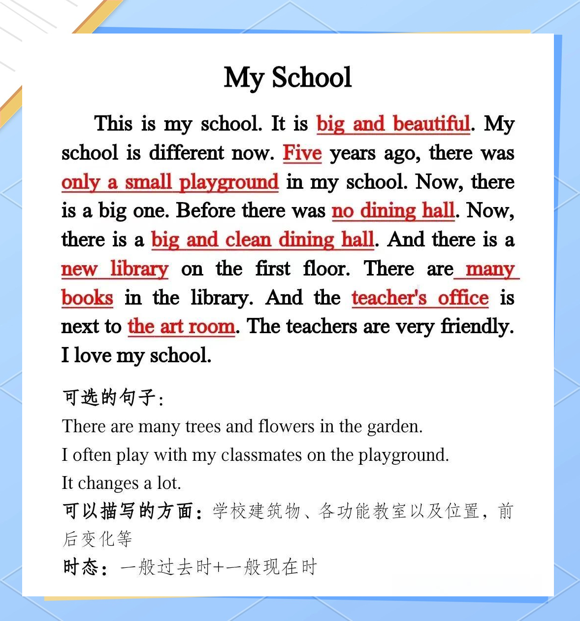 小升初英语写作专项（句子）(小升初英语作文必考题型2021)