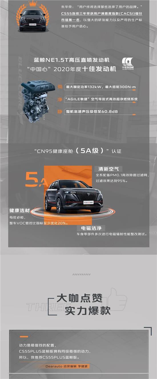 cs55plus藍鯨版2021年的小目標都在這