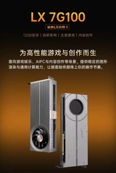 达到国内领先、国际主流水平！砺算LX 7G100显卡首发实测