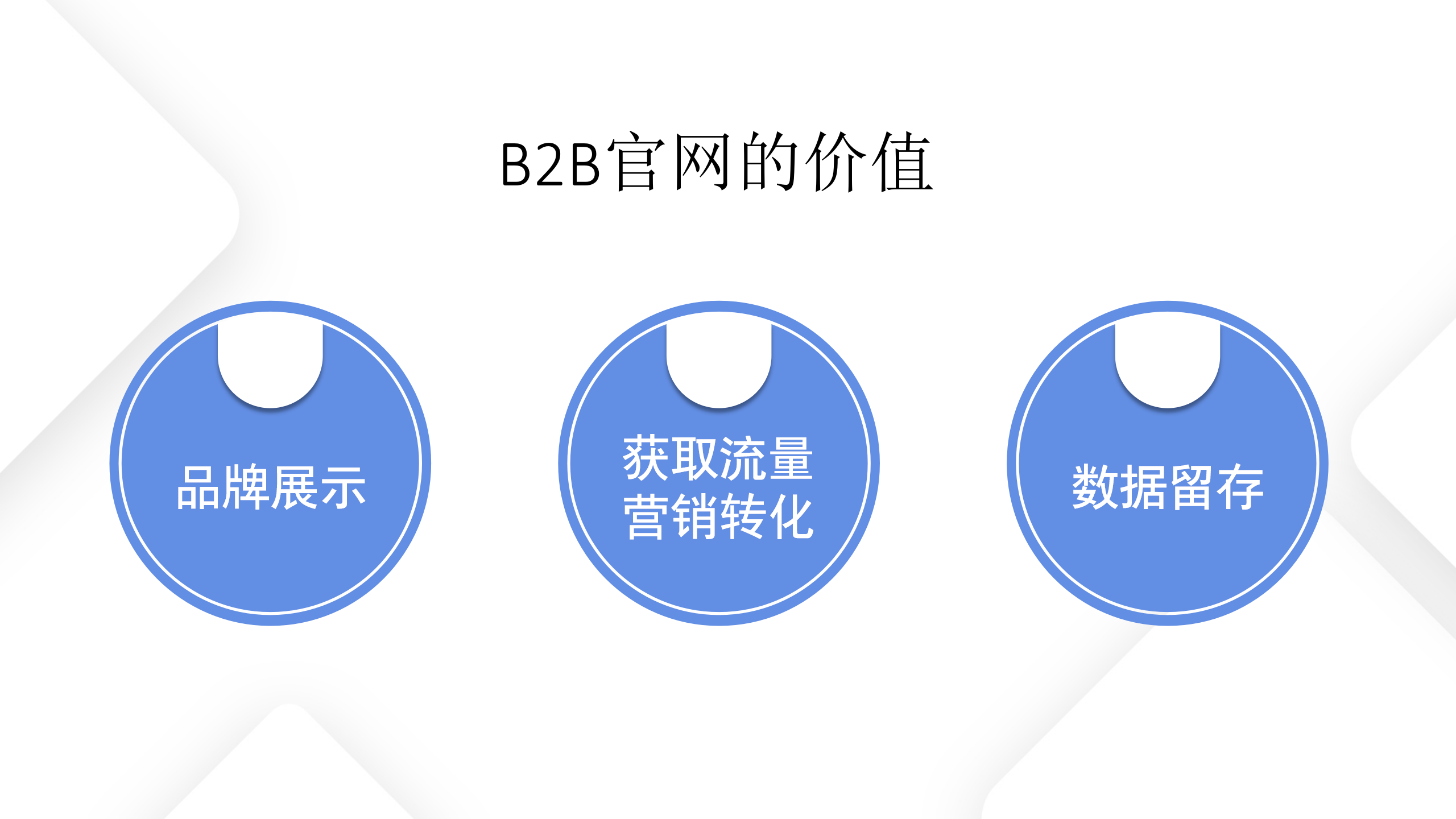 網站建設後運營日常_(網站建設後運營日常管理制度)