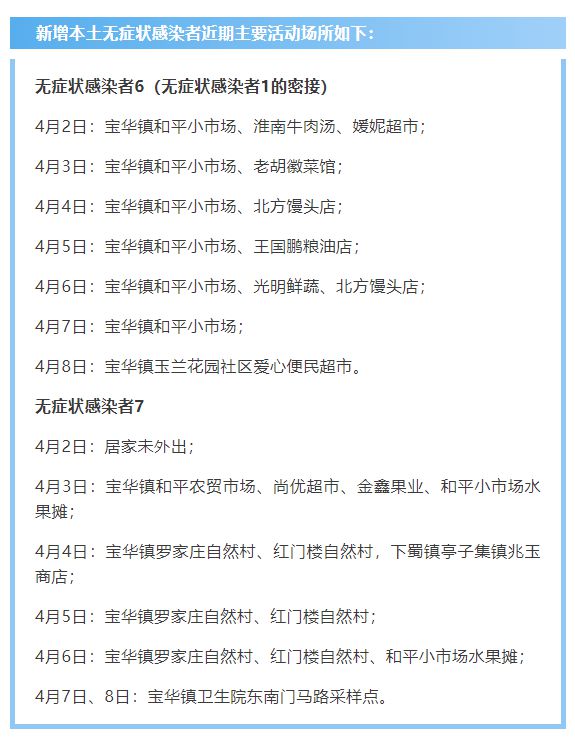 4月9日12时—23时江苏镇江新增本土无症状感染者2例 轨迹公布