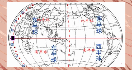 全球重要经纬线及其地理应用概述