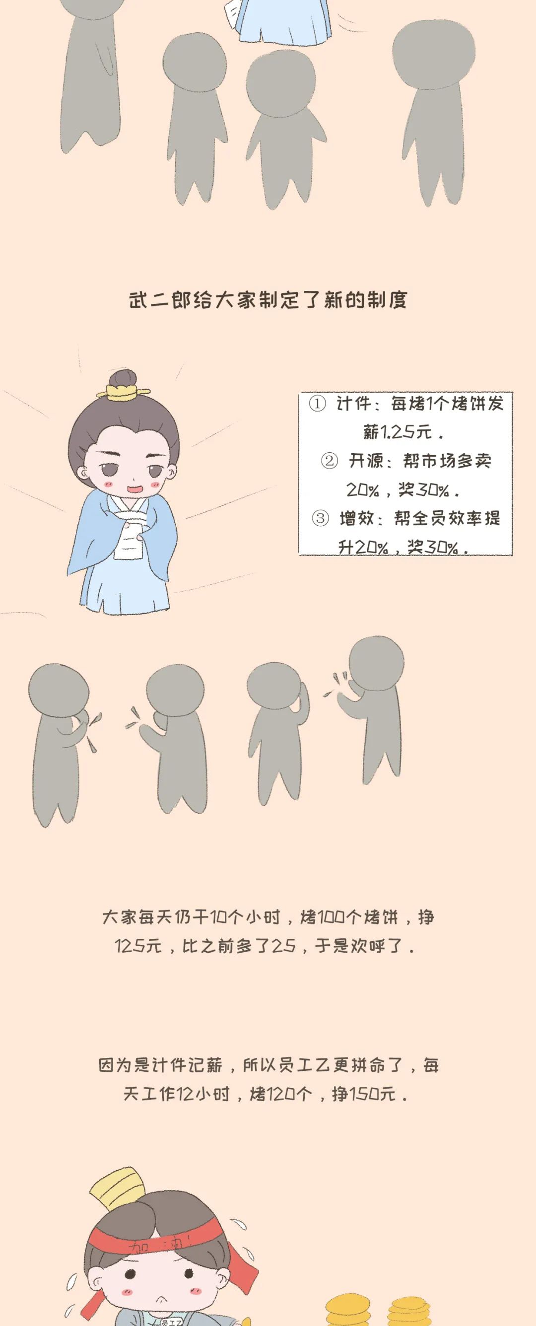 终于有人把「内卷」和「努力」的区别讲明白了