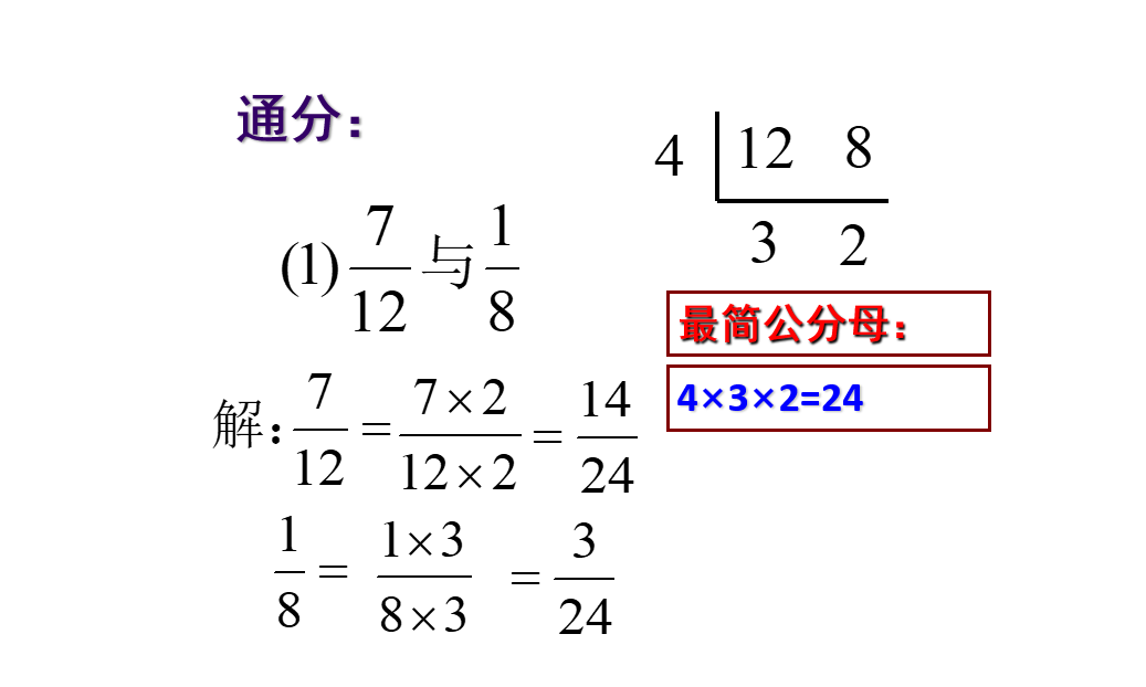 通分应该怎么做?