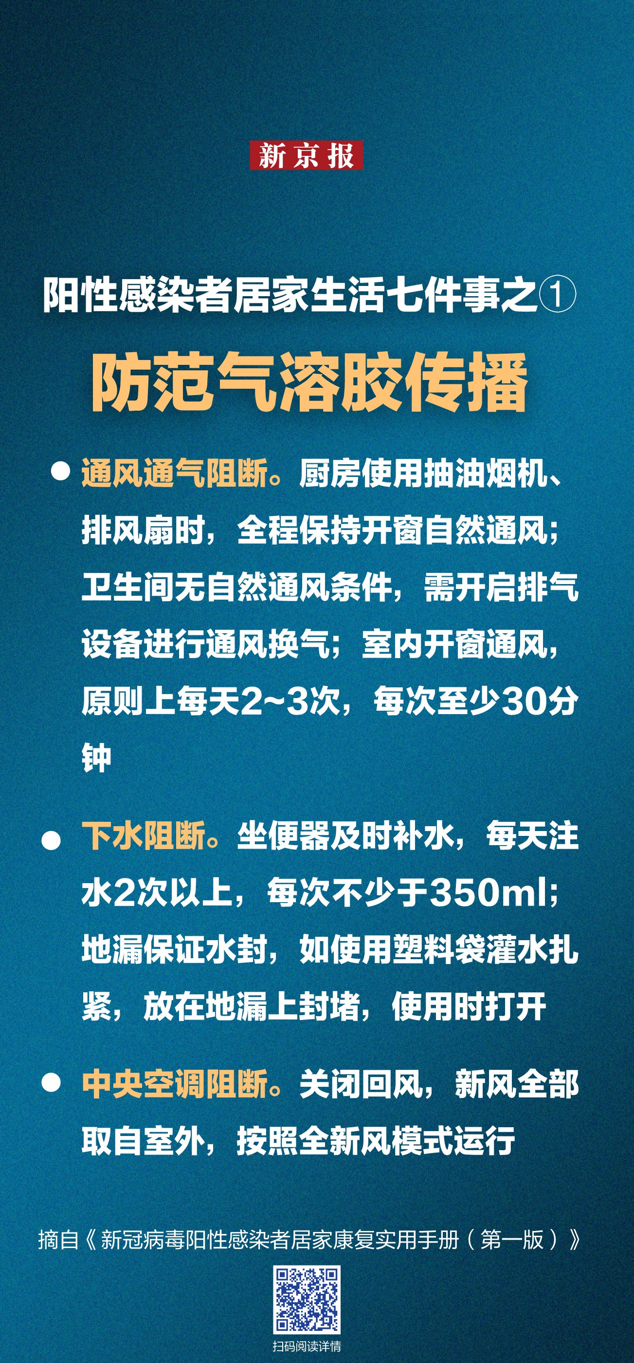 海报|阳性感染者居家生活,这七件事很重要