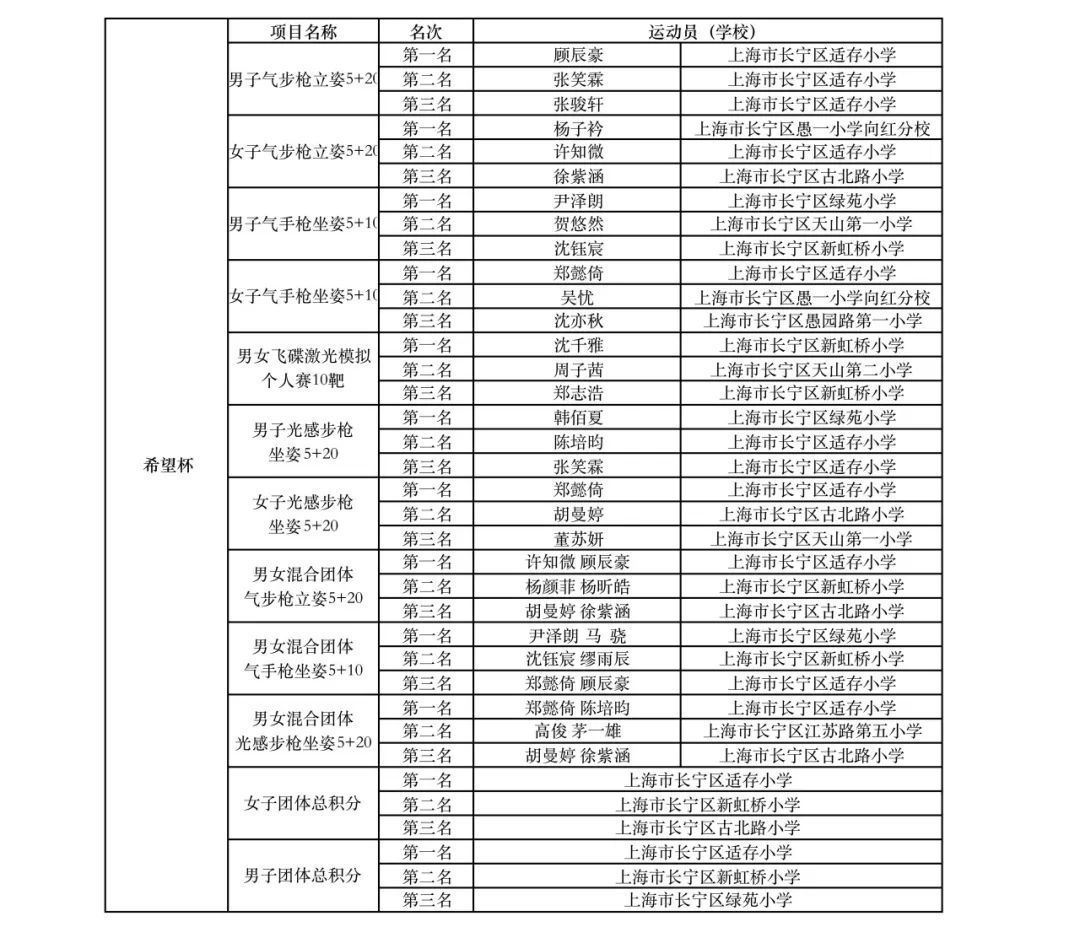 郴州适存中学图片