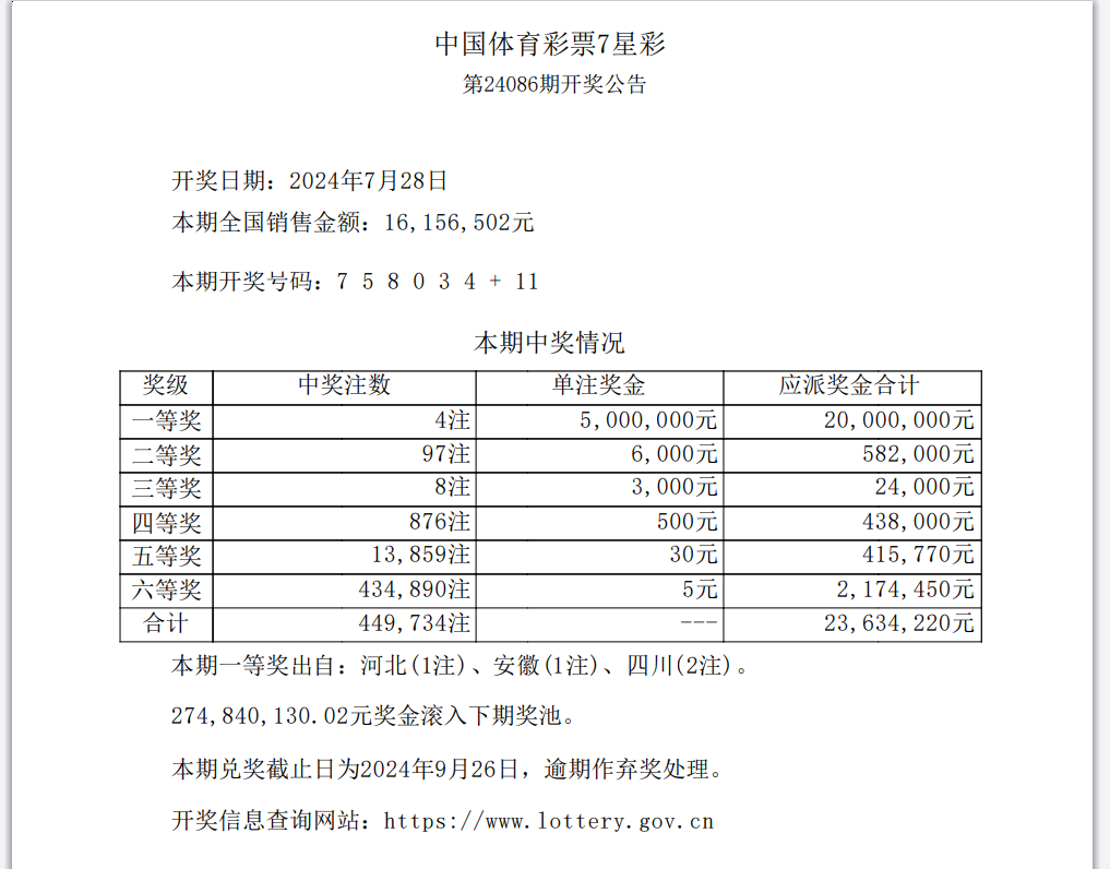 七星彩开奖时间查询图片