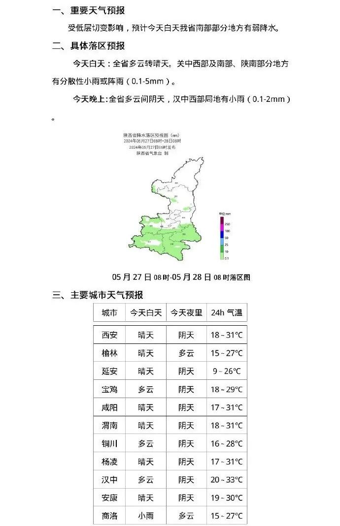 合阳县天气预报图片