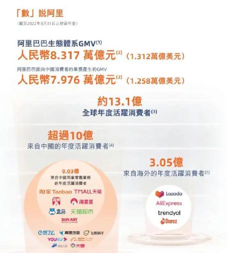 ����Ͱ�����������