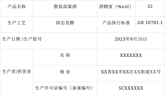 这里印发散装食品,食用农产品销售标签标识规范及食品销售凭证规范