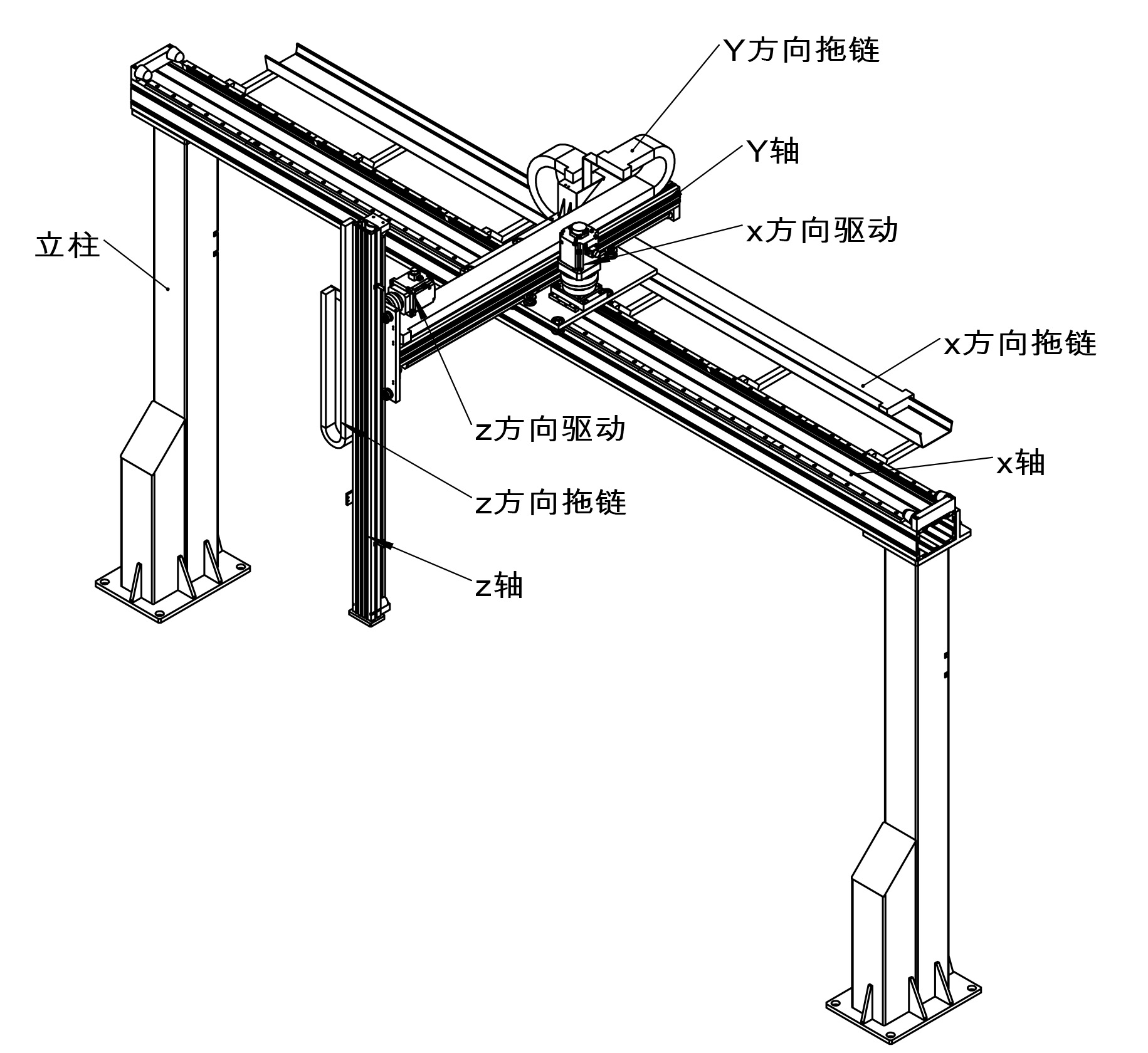 桁架机械手常用的3种结构