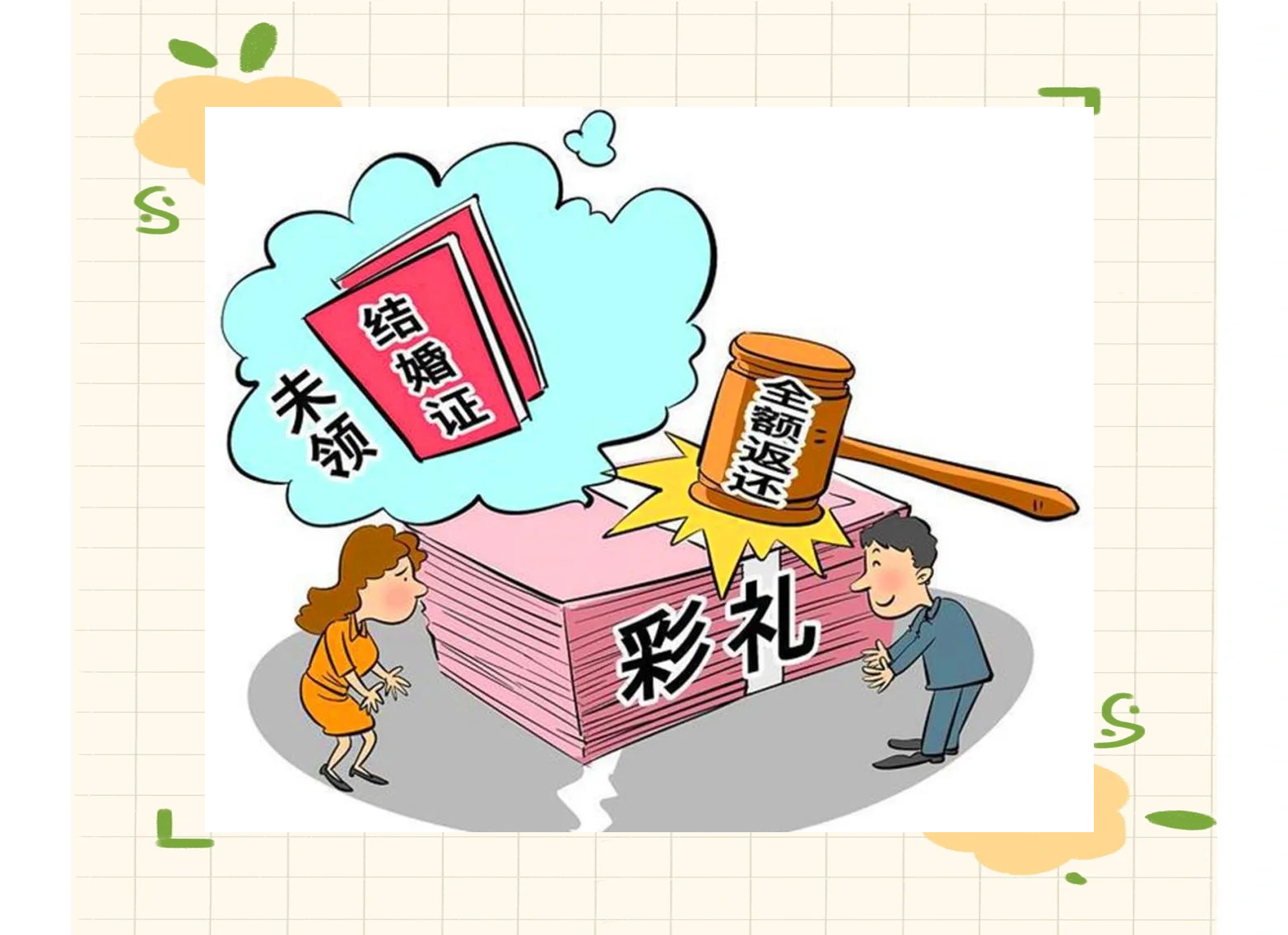 探讨"结婚彩礼"的习俗与法律问题