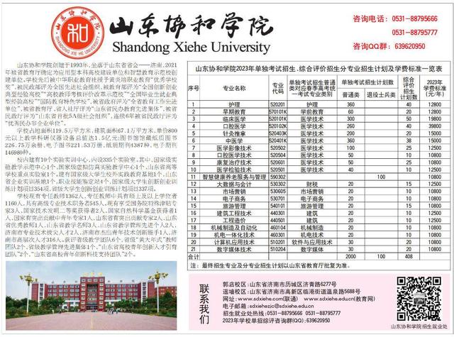 山东协和学院 评价图片