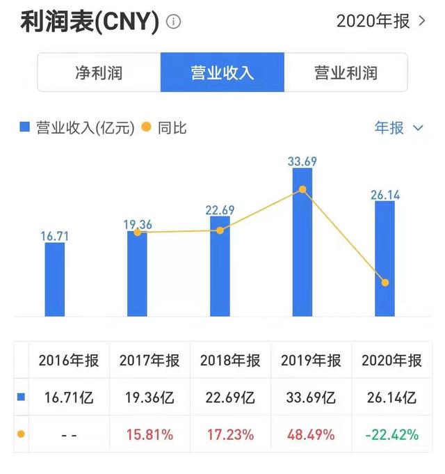 远大住工魔方图片