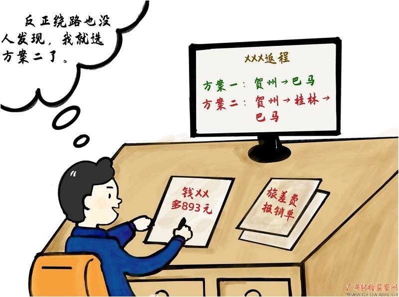 以画说案丨"绕路"的报销费