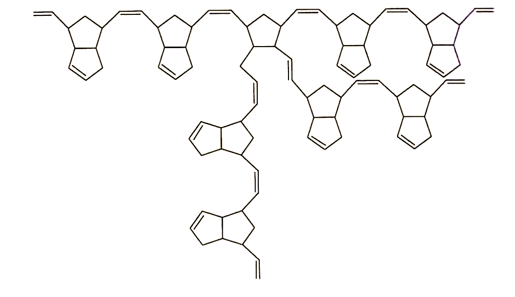 材料的性能特点与市场应用展望