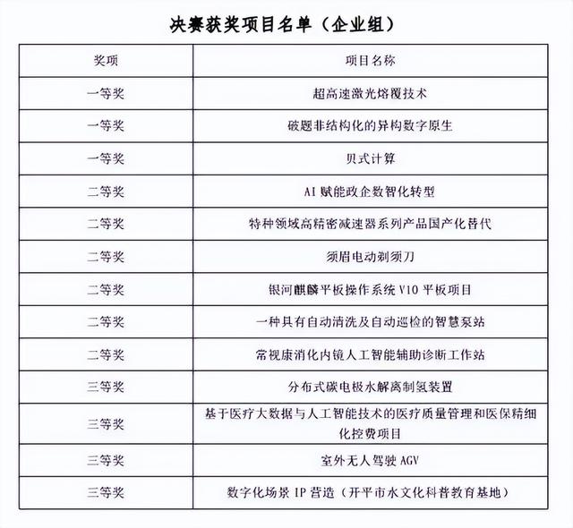 创客和创业的区别(创客和创业是一样的吗意思)