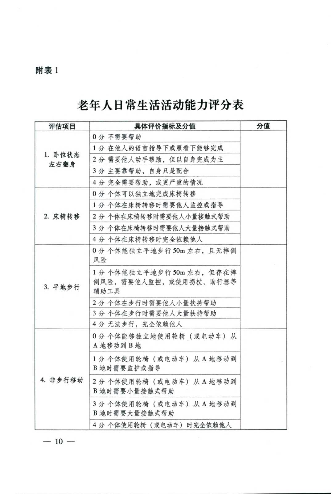 河南省加快发展老年护理服务和开展老年护理需求评估和规范服务工作