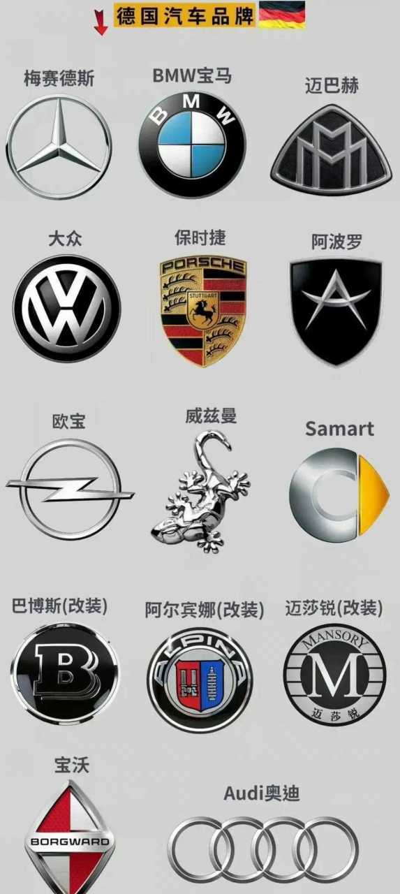 德国汽车标志大全