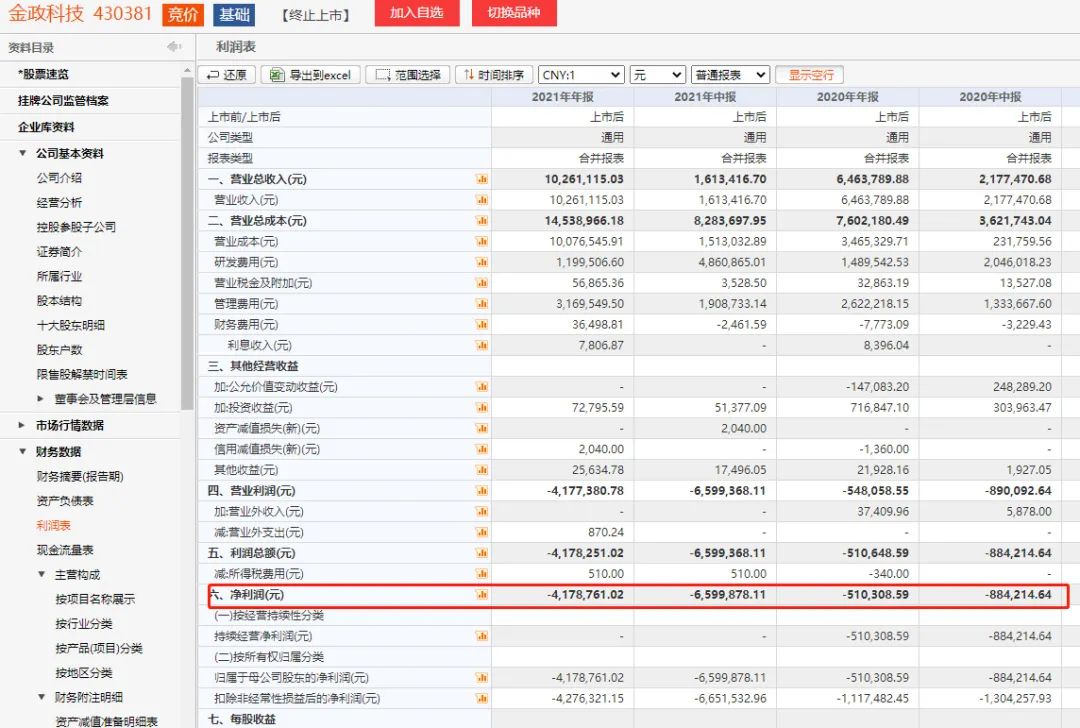 基金有猫腻（基金有猫腻怎么举报） 基金有猫腻（基金有猫腻怎么举报）《基金有没有猫腻》 基金动态