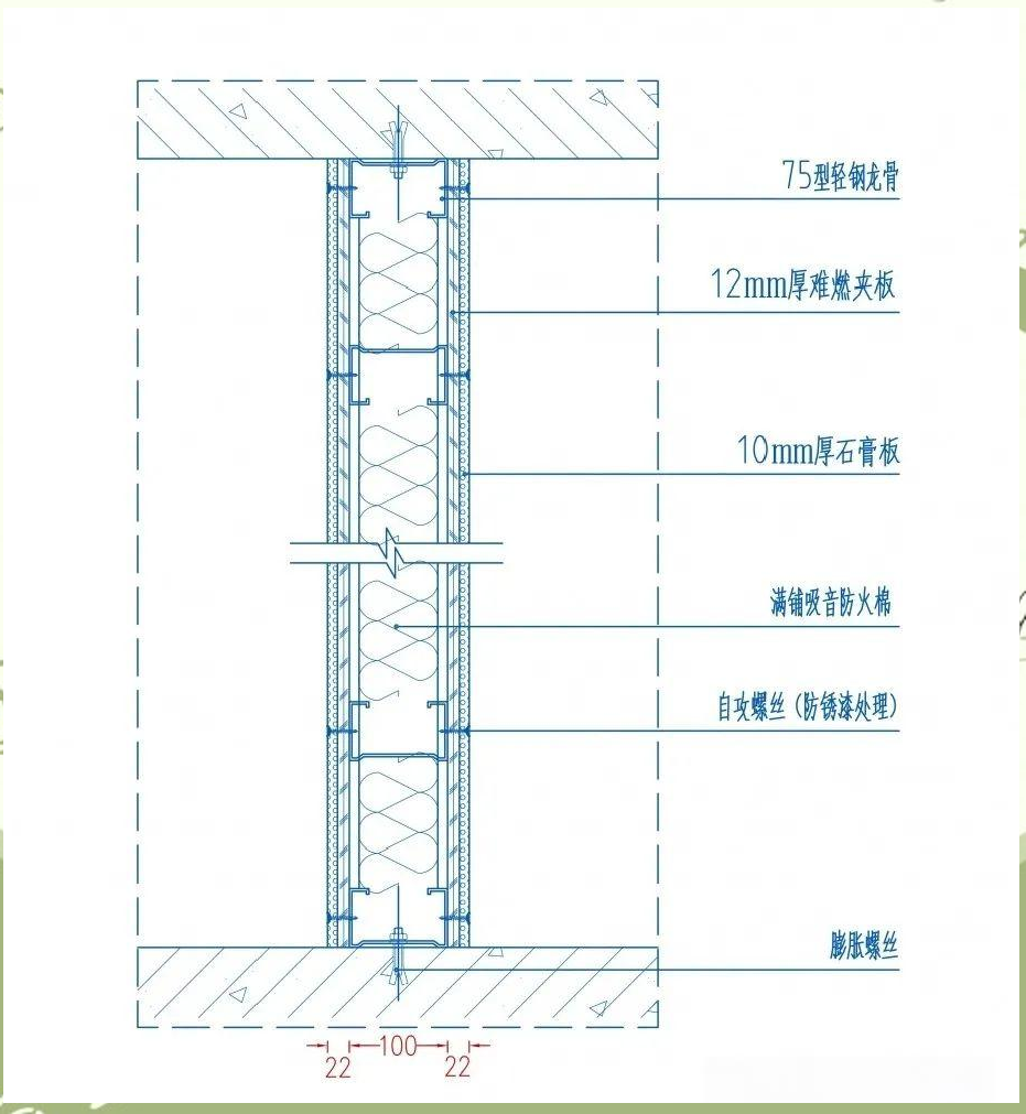 轻钢龙骨隔墙施工图详解,多种材料轻松搞定