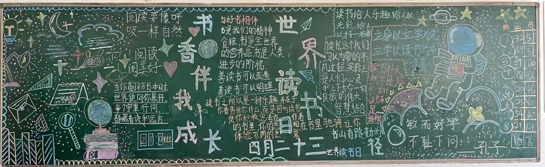 书香伴我成长|长实呈贡世界读书日黑板报风采展