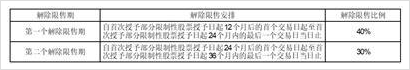 星光农机股份有限公司图片