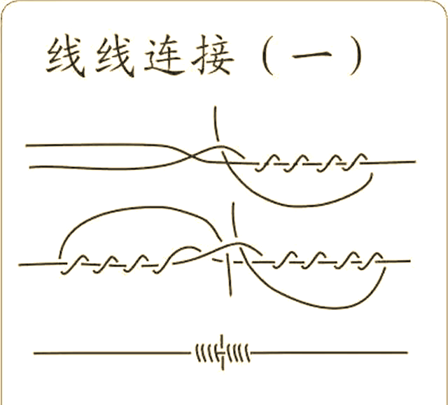 台钓双钩的精湛绑法台钓双钩的绑法,不仅关乎钓鱼的