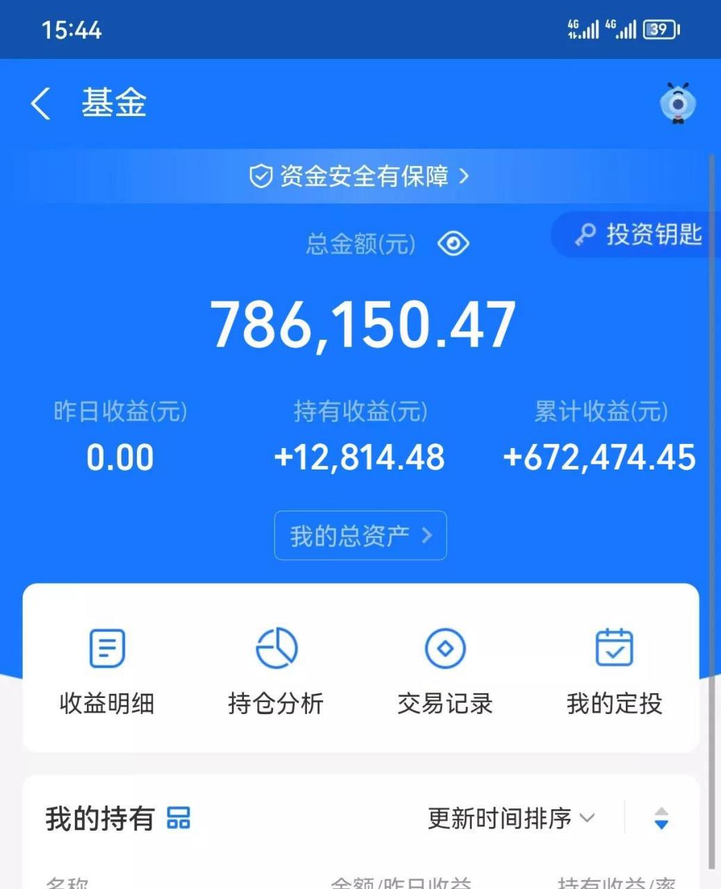 我终于看到基金盈利的钥匙了.