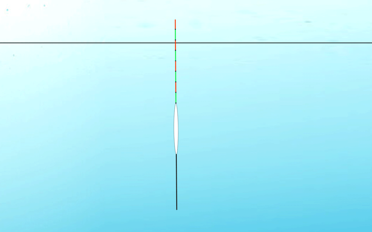 垂钓黄尾鲴很难抓口钓不到?动态图解黄尾鲴的漂相分析及抓口技巧