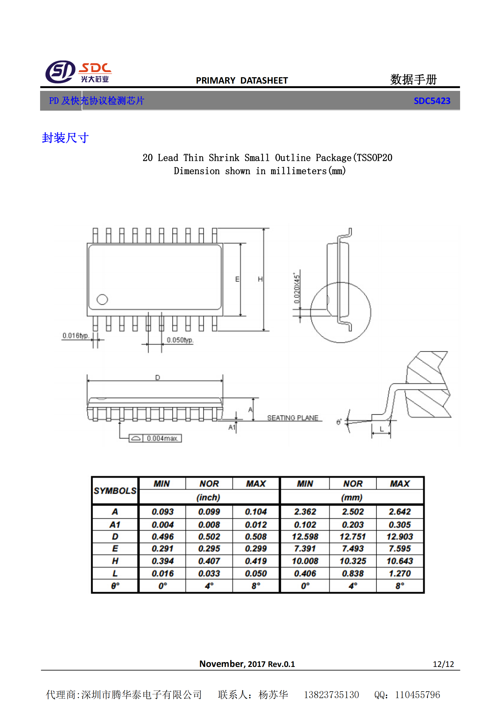 sdc5423 封装形式:tssop20