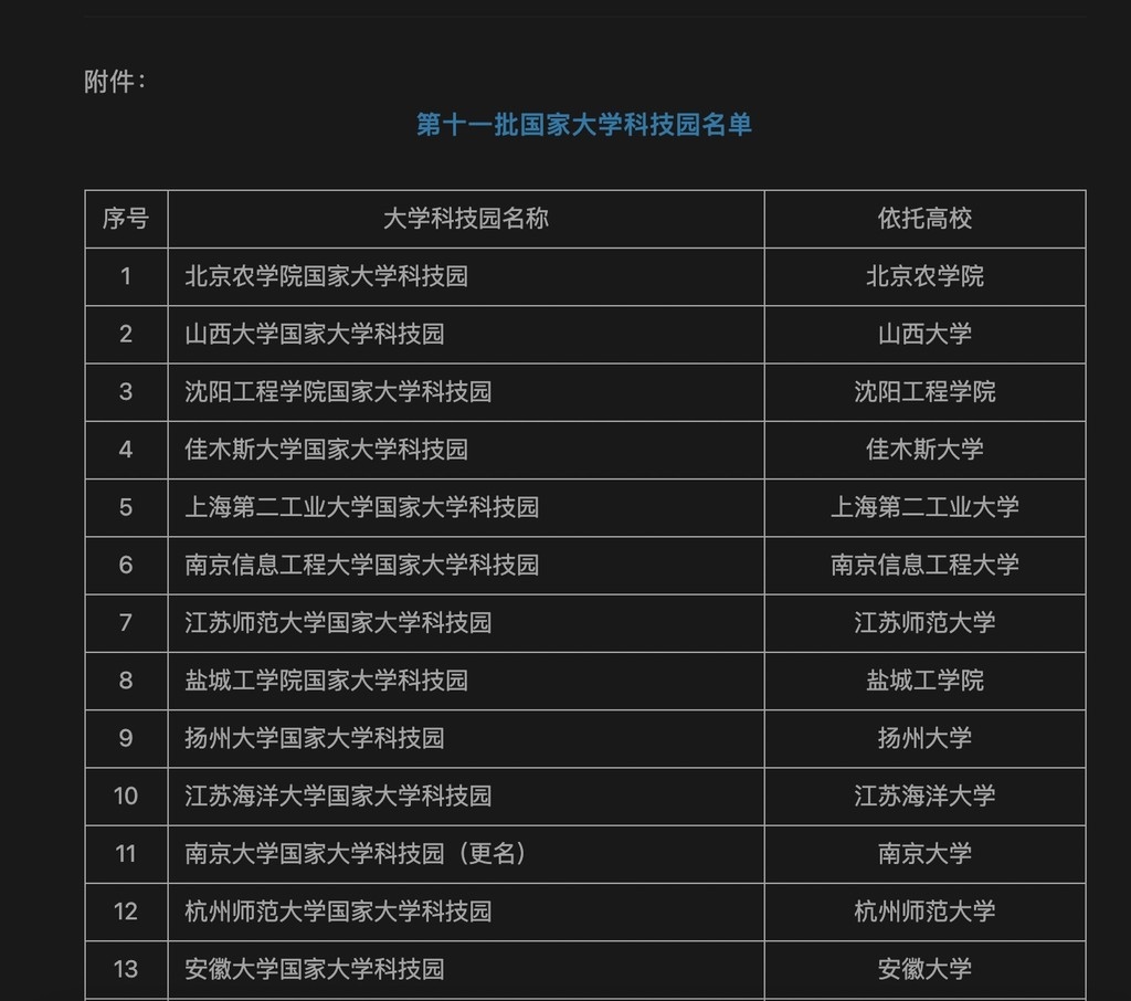 大科学装置名单图片