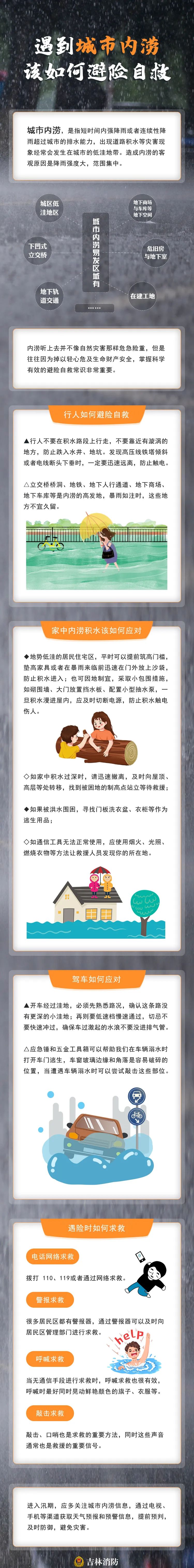 遭遇城市内涝该如何避险自救?