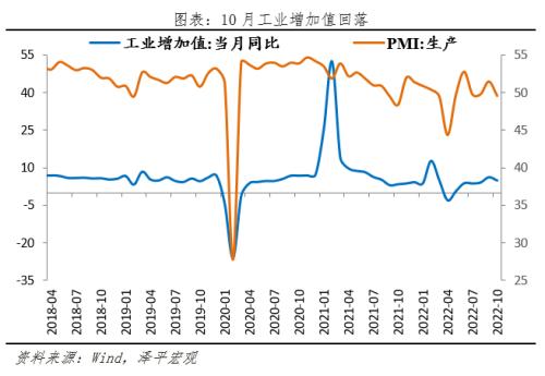 是該全力拼經(jīng)濟了