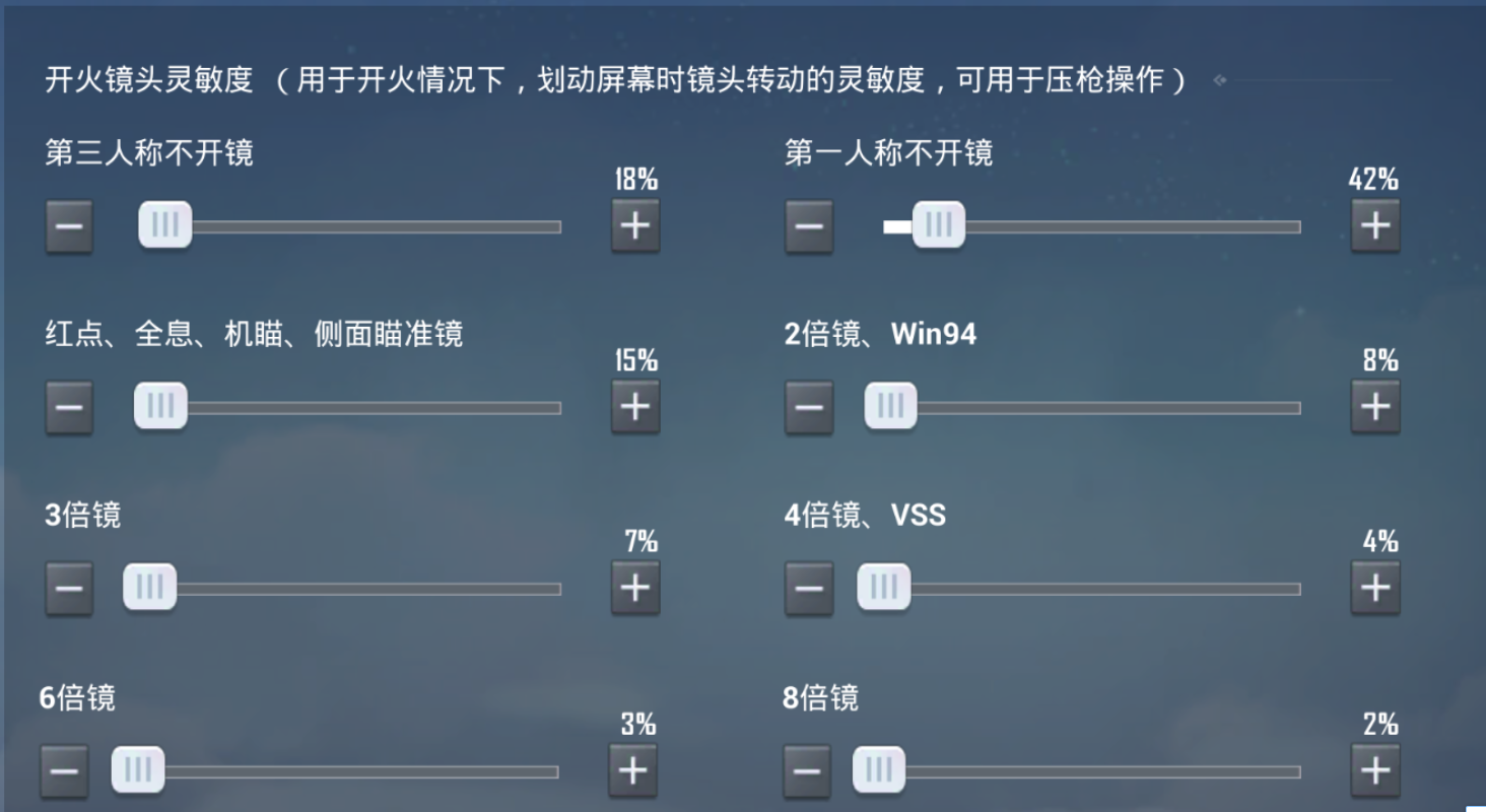 干货:2021不求人吃鸡灵敏度,1打4个很轻松
