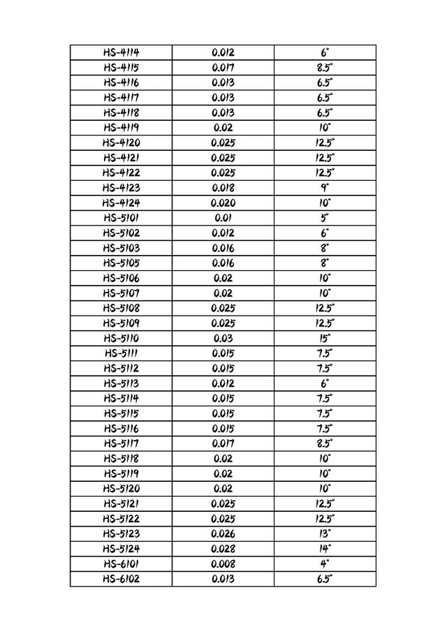 mt纹与vdi3400对照表图片