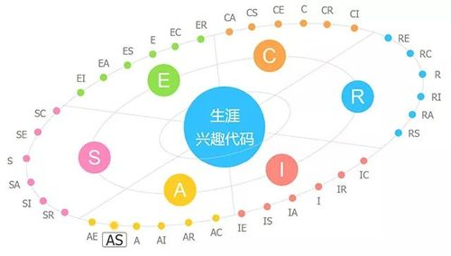 怎样注册博客，如何注册博客是用电脑还是手机?