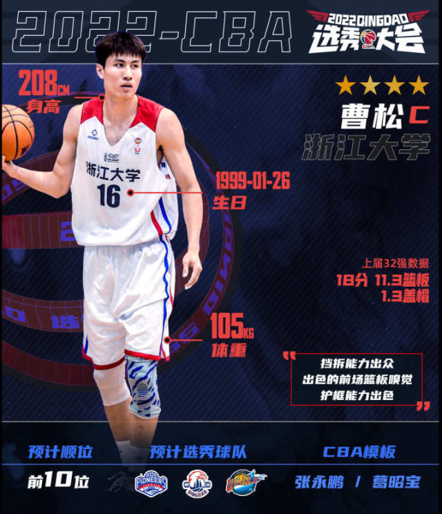 浙大诞生首位cba球员 曹松打开追梦之门